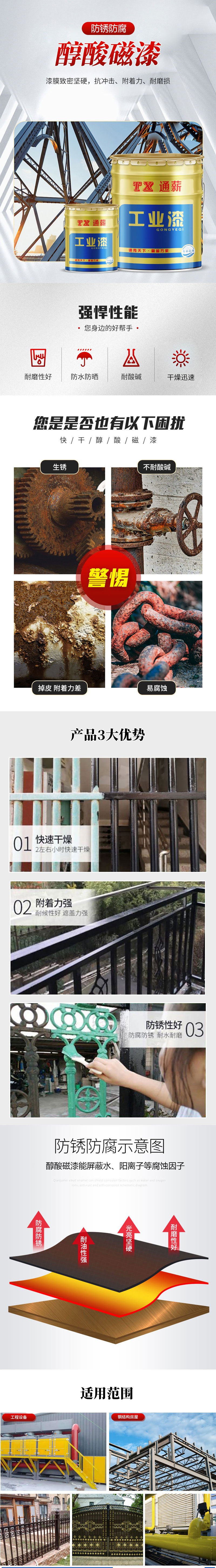 20kg醇酸磁漆小.jpg